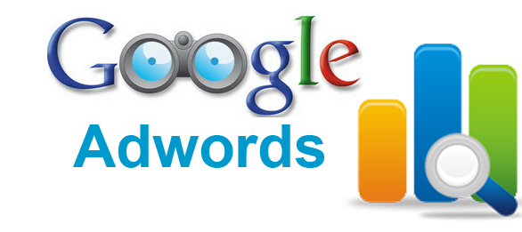 Google Adwords