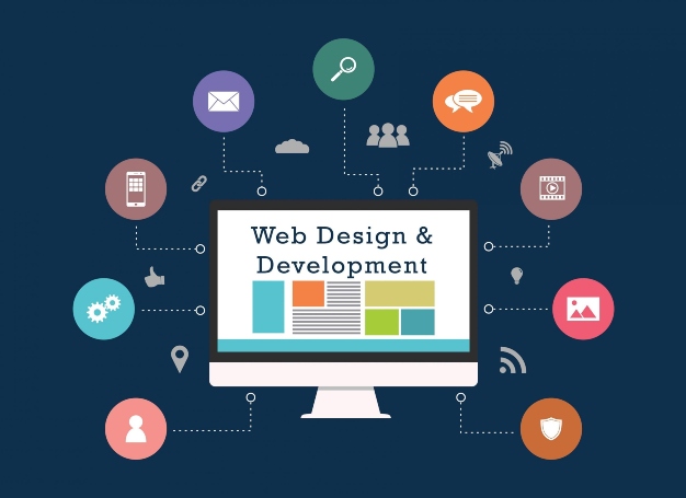 Web Design & Development