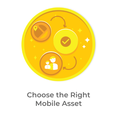 Choose the right Mobile Asset Google