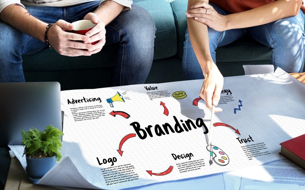 Branding marketing strategy