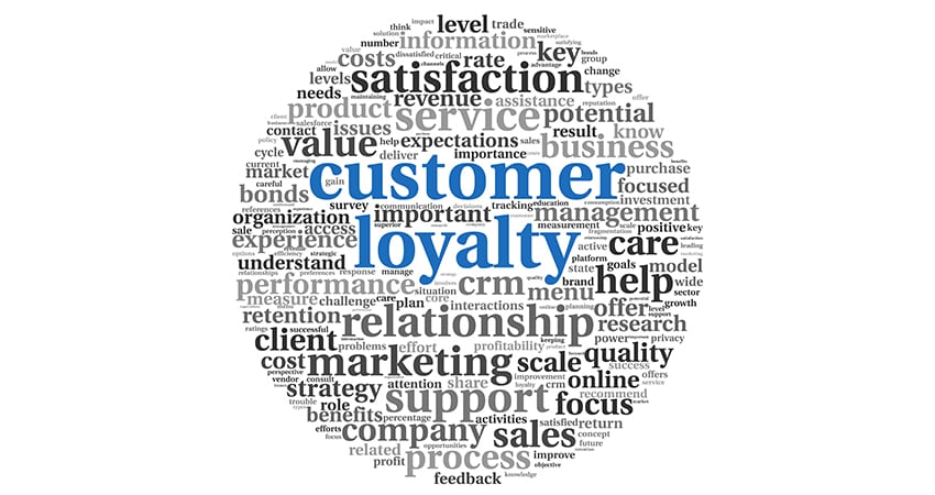 Customer Loyalty