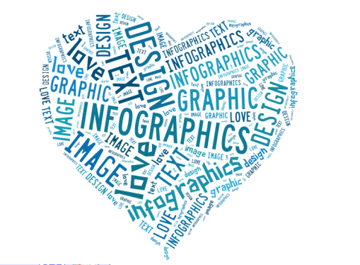 Infographic1 - InfoGraphics- Try Add Some Magic To Your Content