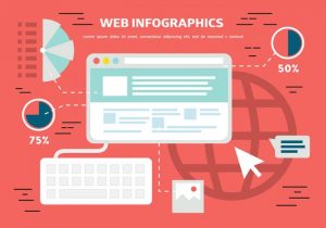 web infographic